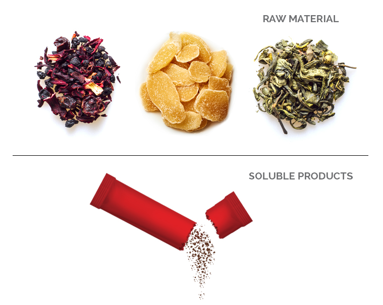 Raw material e soluble products