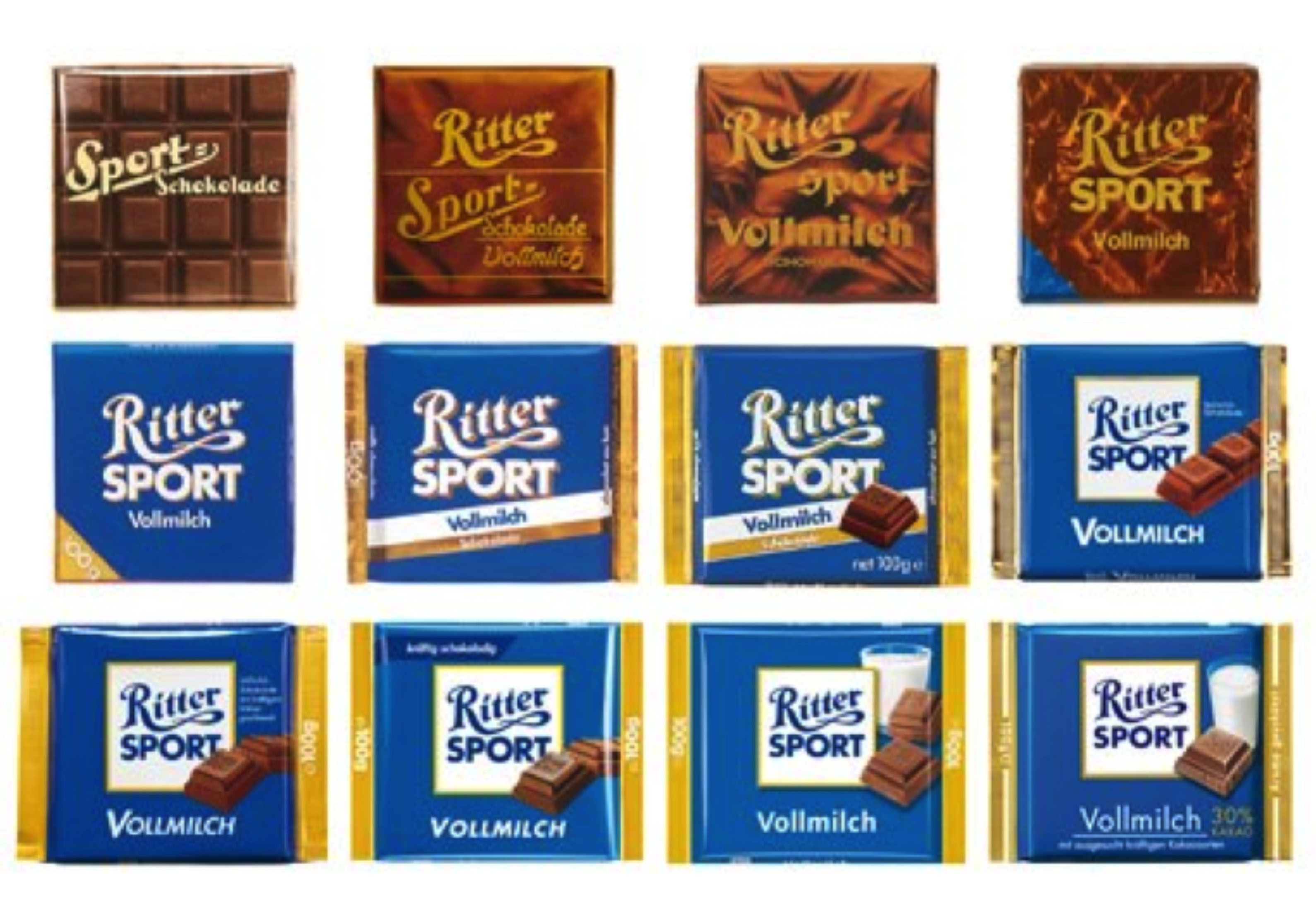 Evoluzione-packaging-Ritter