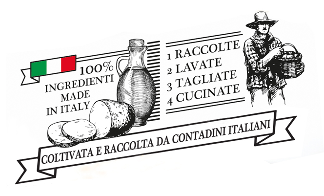 Coltivata_e_Raccolta