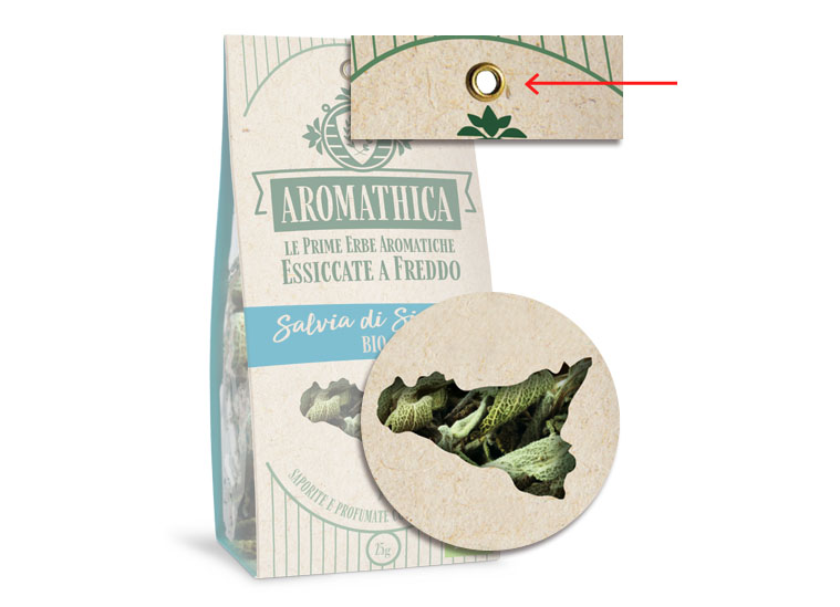 Aromathica Macchinabilità e Sicilia